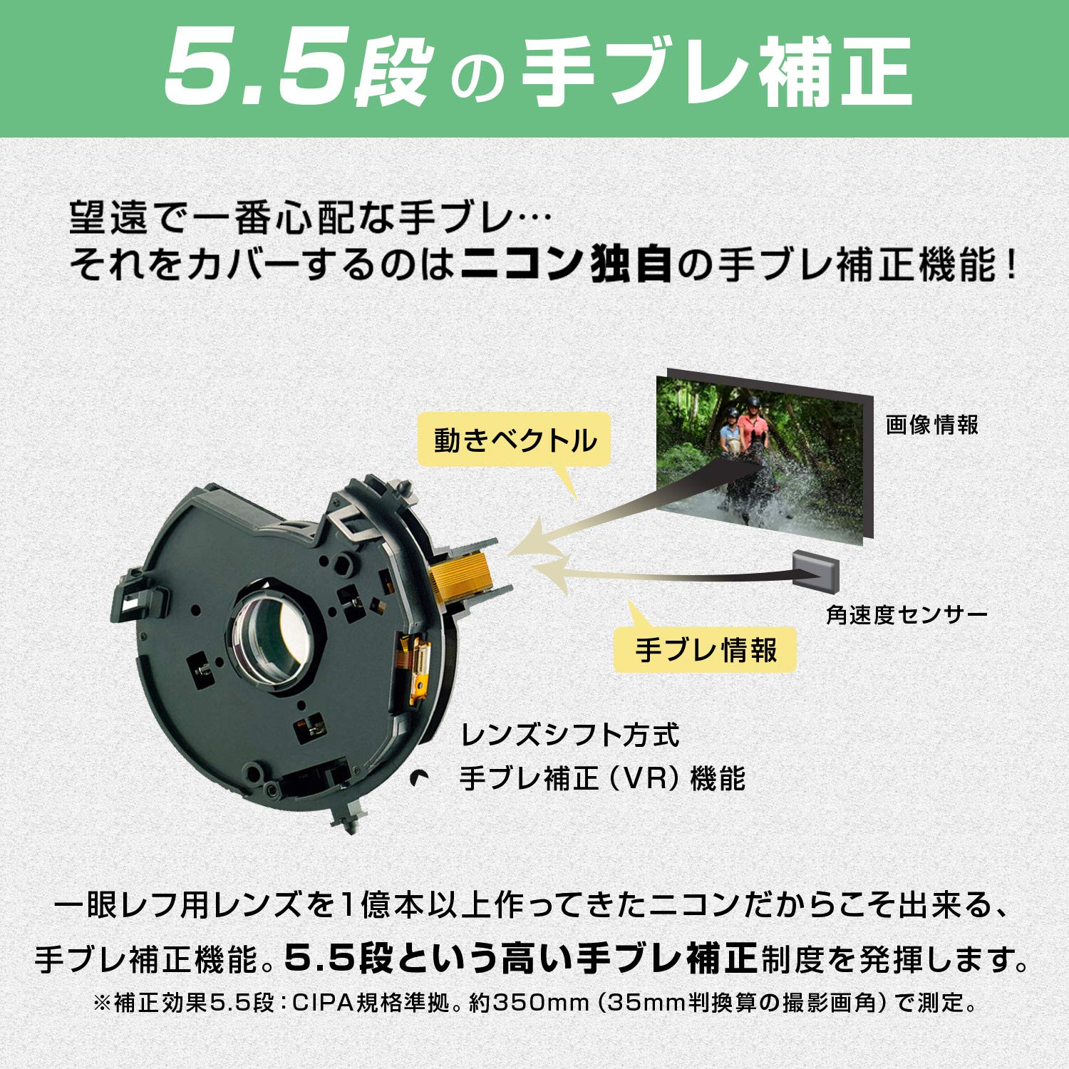 Amazon | Nikon デジタルカメラ COOLPIX P950 ブラック クールピクス